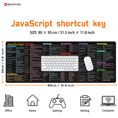 Developer Desk Mat | Programming Desk Mat
