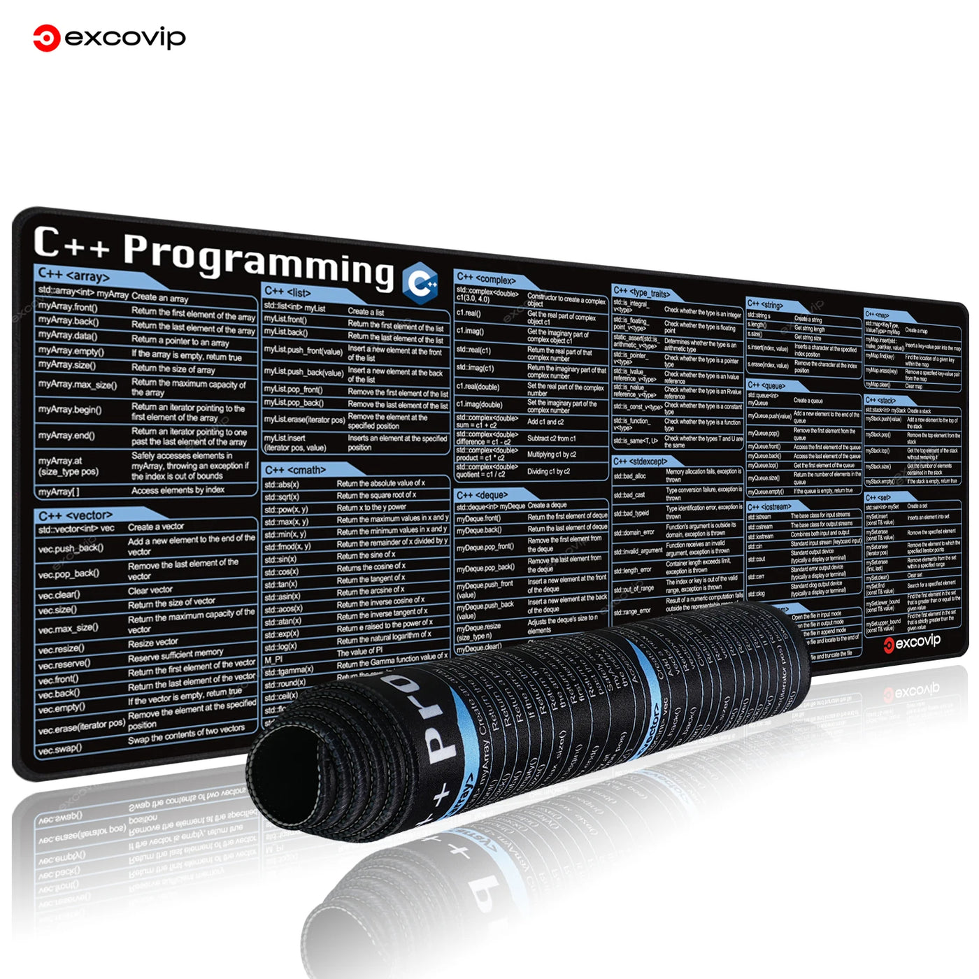 Developer Desk Mat | Programming Desk Mat