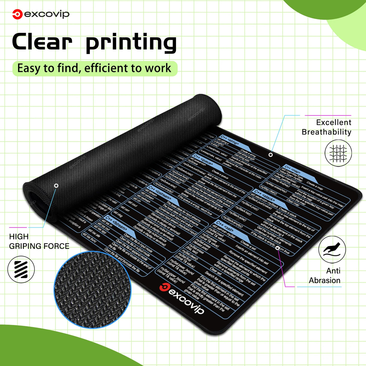 Developer Desk Mat | Programming Desk Mat