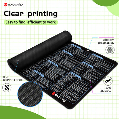 Developer Desk Mat | Programming Desk Mat