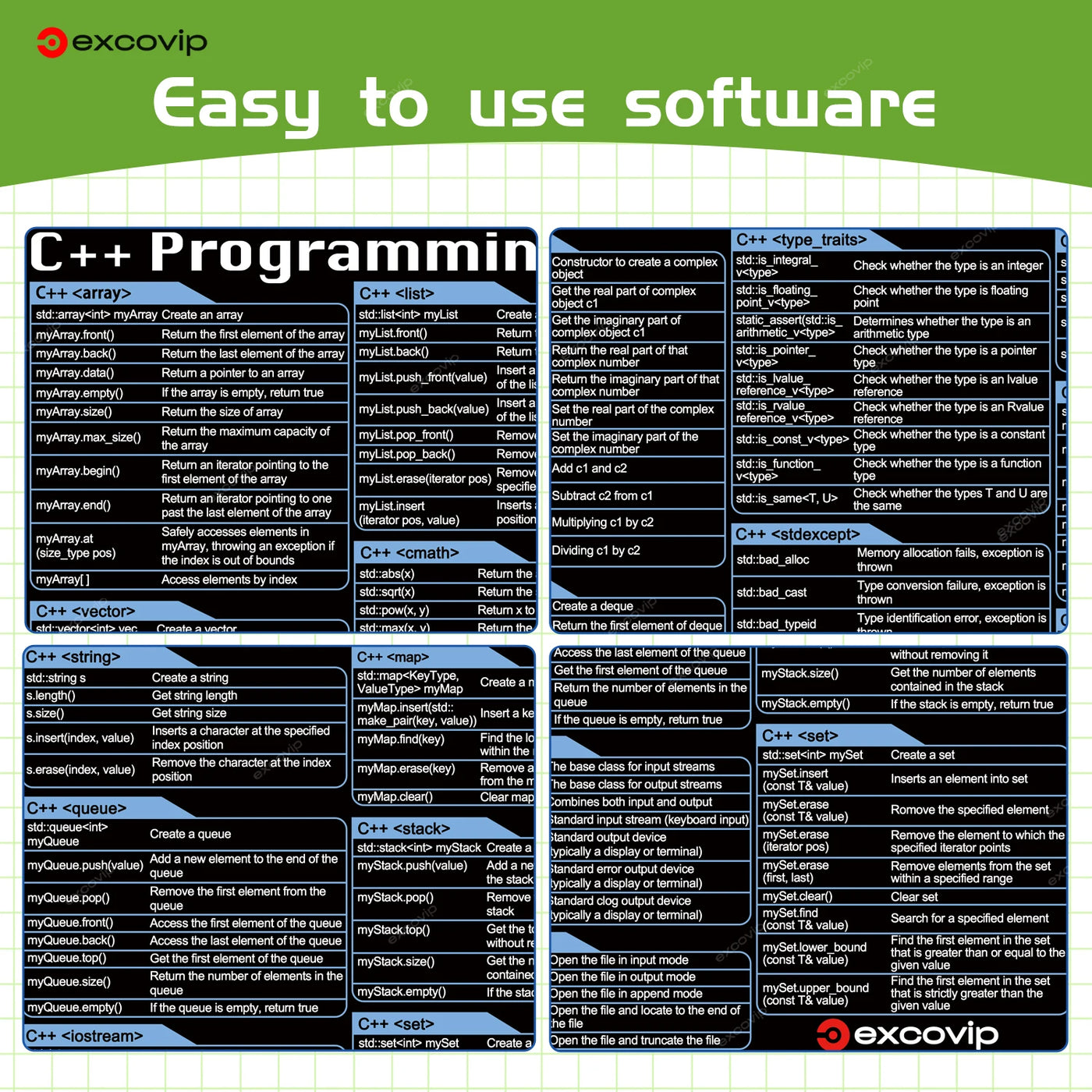 Developer Desk Mat | Programming Desk Mat