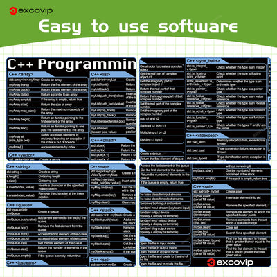 Developer Desk Mat | Programming Desk Mat
