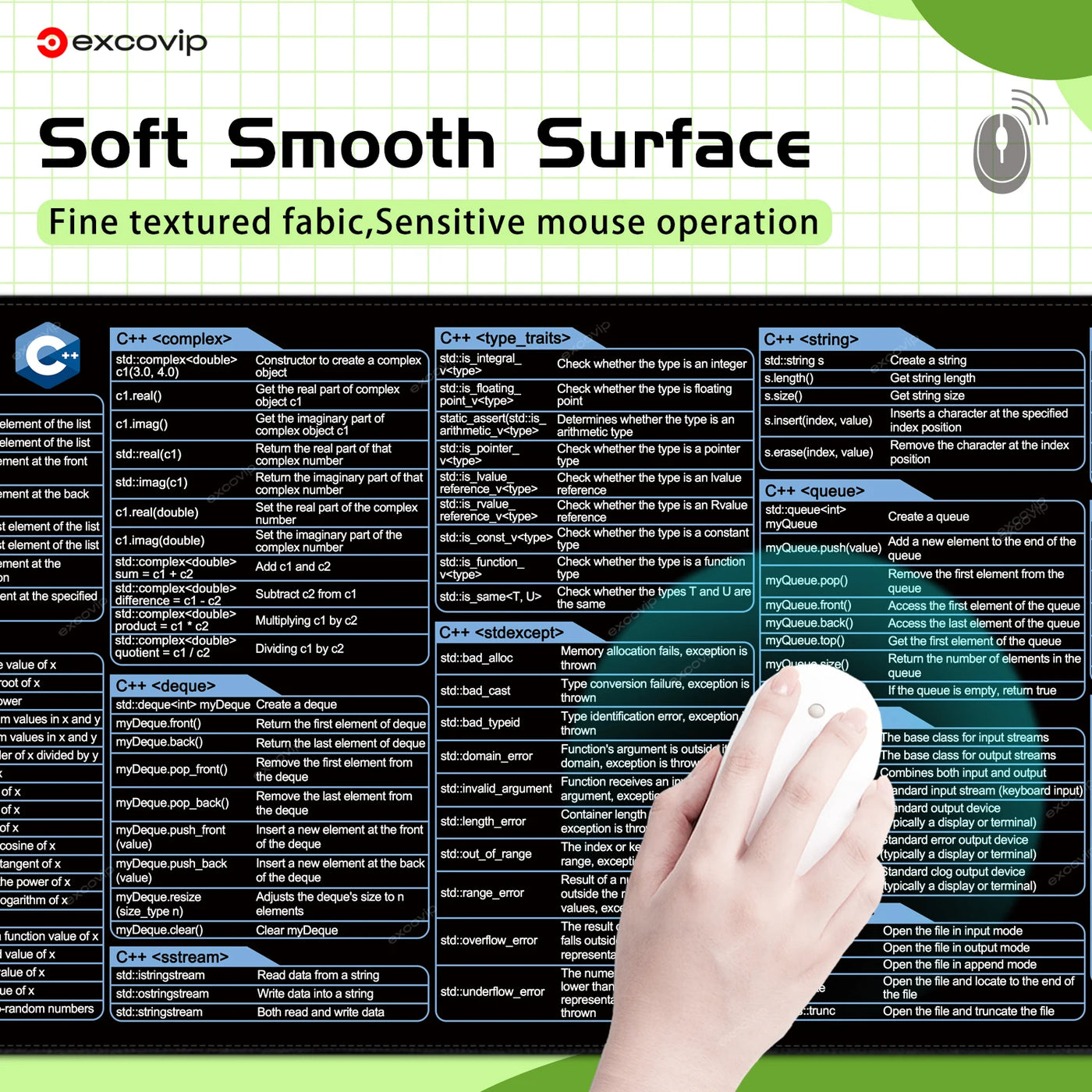 Developer Desk Mat | Programming Desk Mat