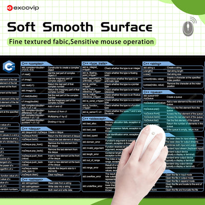 Developer Desk Mat | Programming Desk Mat