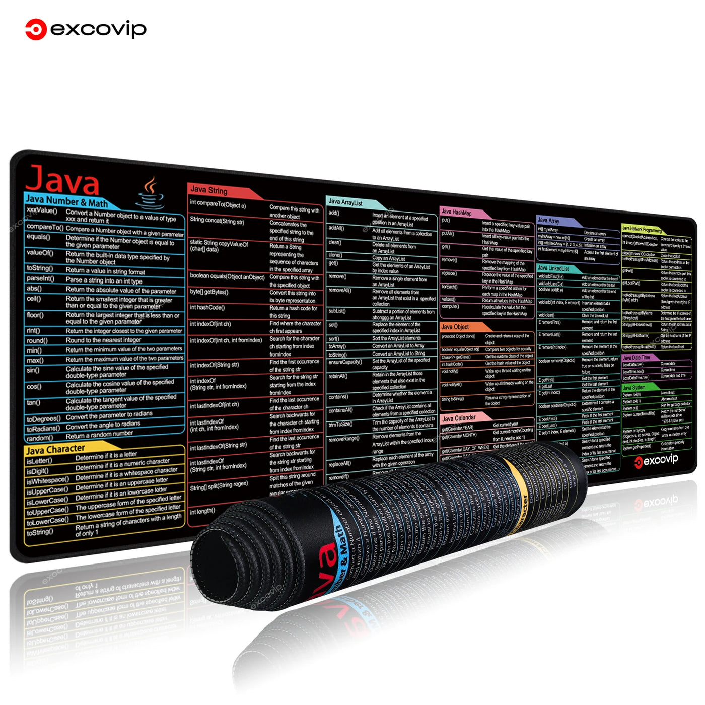 Developer Desk Mat | Programming Desk Mat
