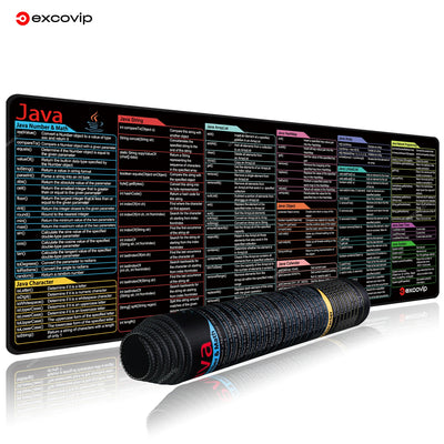 Developer Desk Mat | Programming Desk Mat