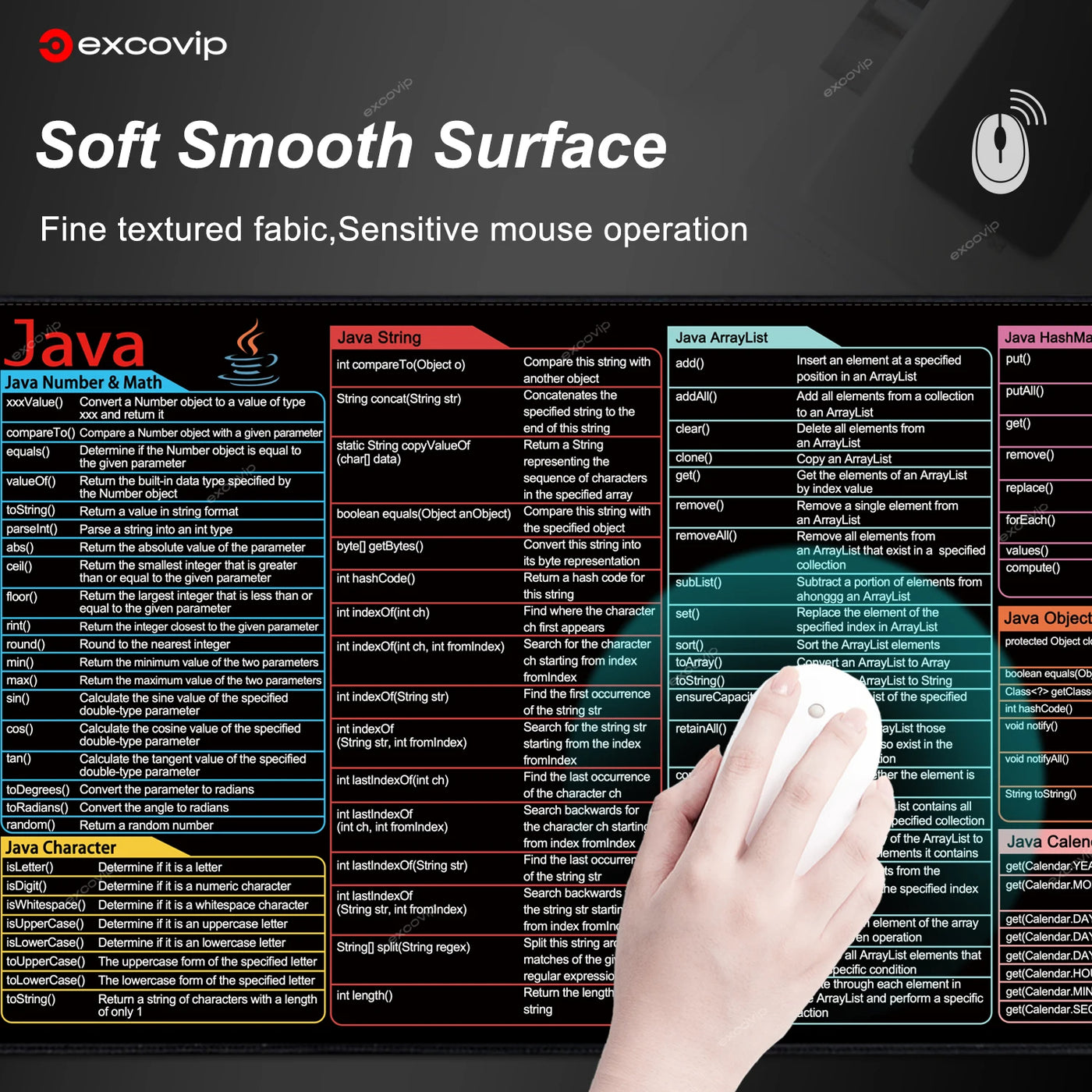Developer Desk Mat | Programming Desk Mat