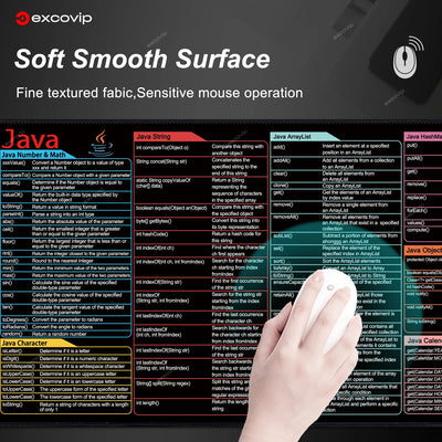 Developer Desk Mat | Programming Desk Mat