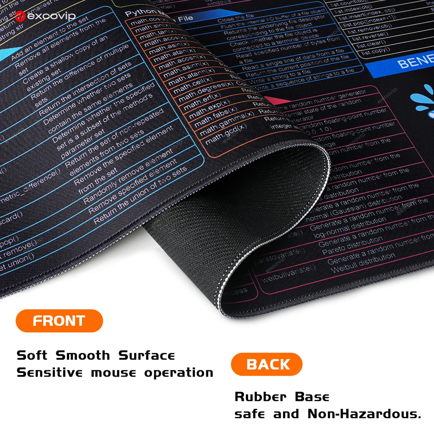 Developer Desk Mat | Programming Desk Mat