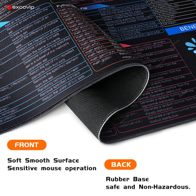 Developer Desk Mat | Programming Desk Mat
