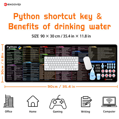 Developer Desk Mat | Programming Desk Mat