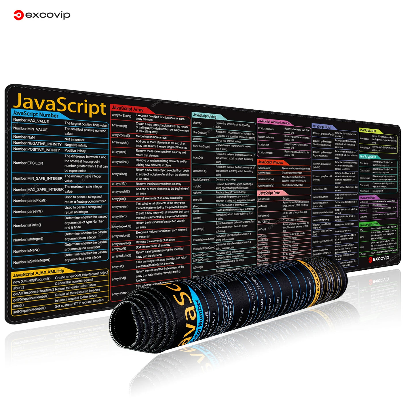 Developer Desk Mat | Programming Desk Mat