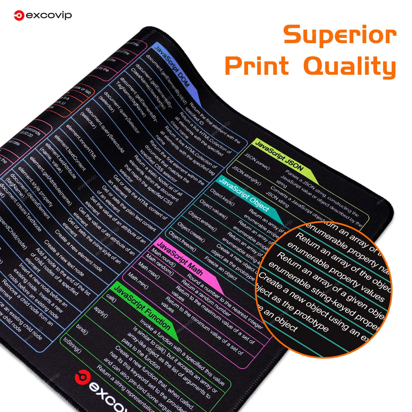 Developer Desk Mat | Programming Desk Mat