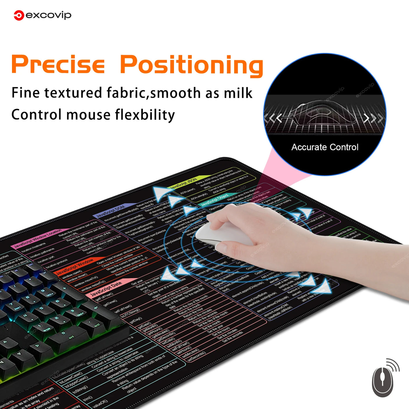 Developer Desk Mat | Programming Desk Mat