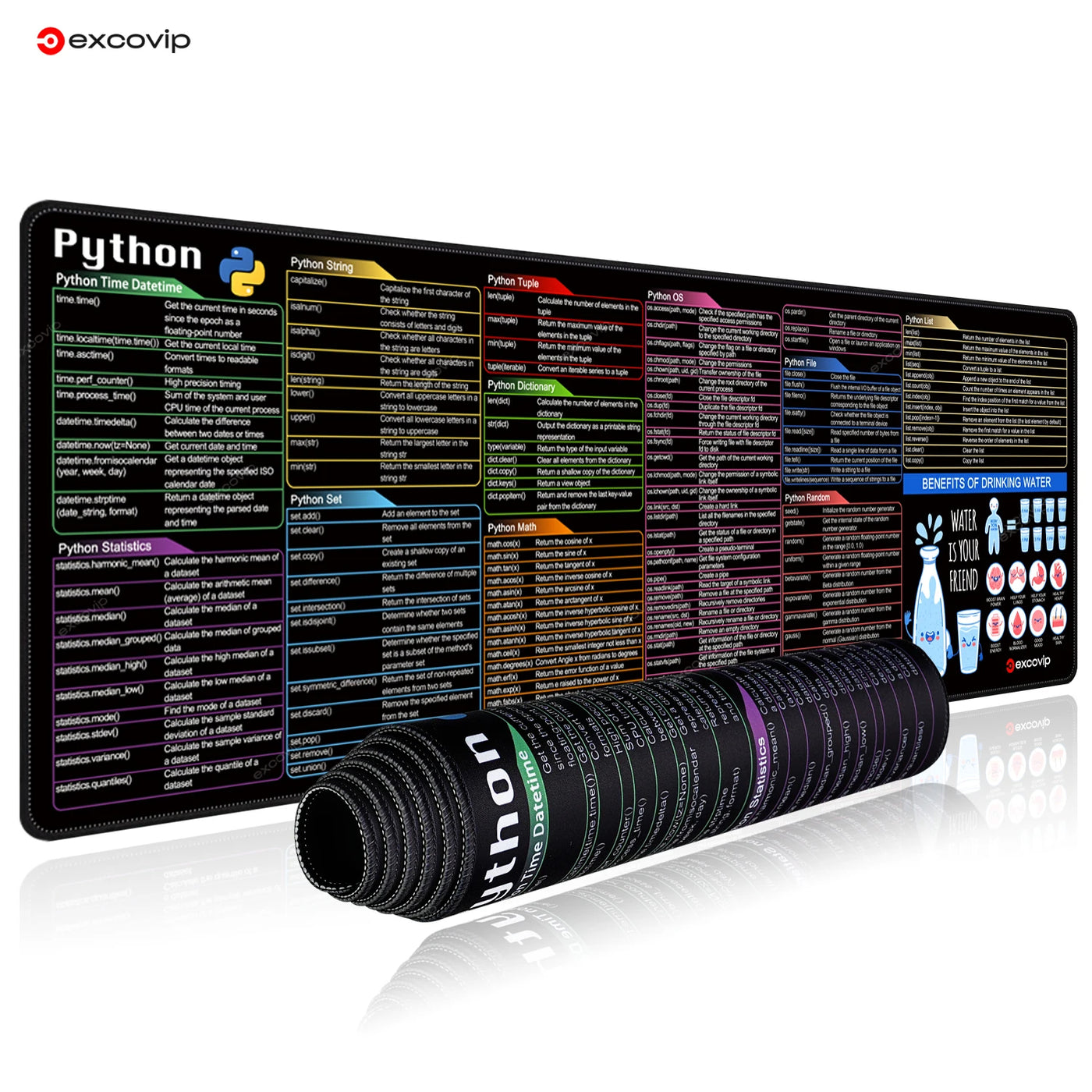 Developer Desk Mat | Programming Desk Mat